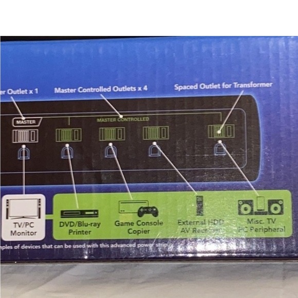 Sunbeam Powerstrip Advanced 7 Outlet Surge protection Computers, TVs office - Picture 4 of 8